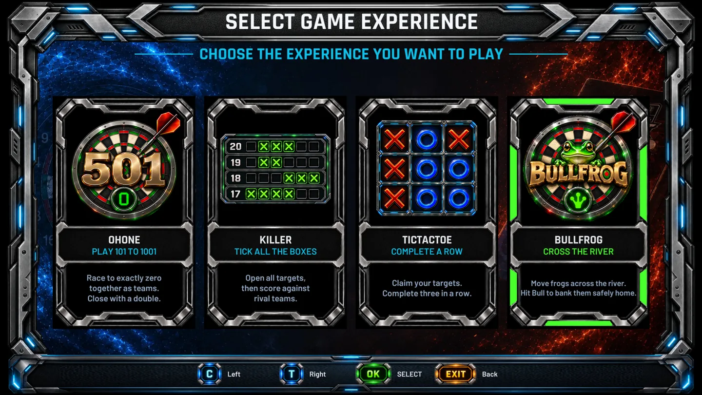 Bullfrog game experience screen in DartArcade GameV4