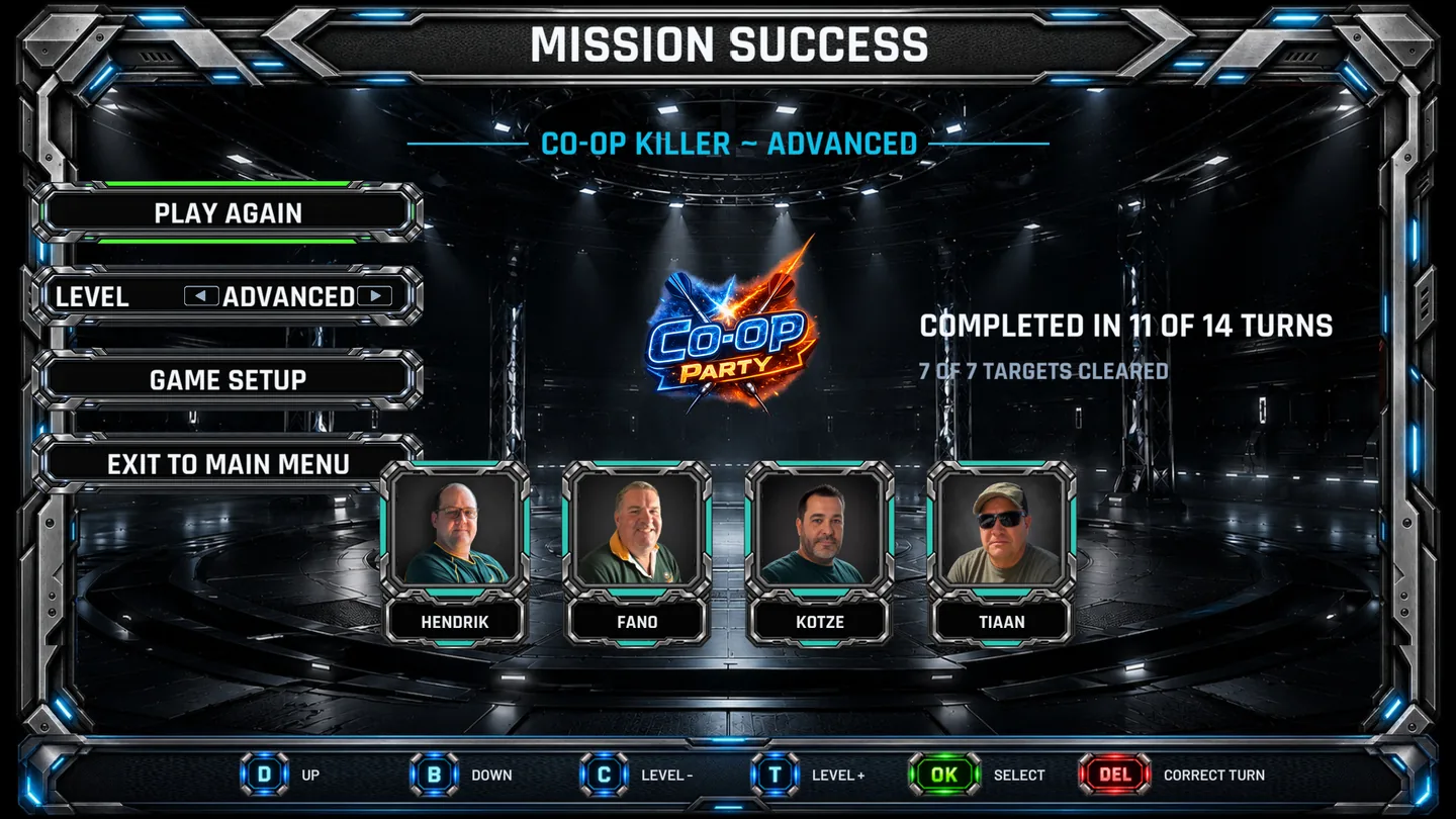 Co-op Killer mission success screen